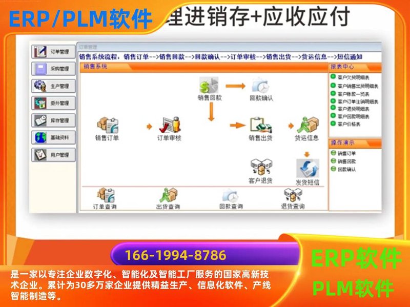 企业APP开发行业洞察：助力业务飞速发展